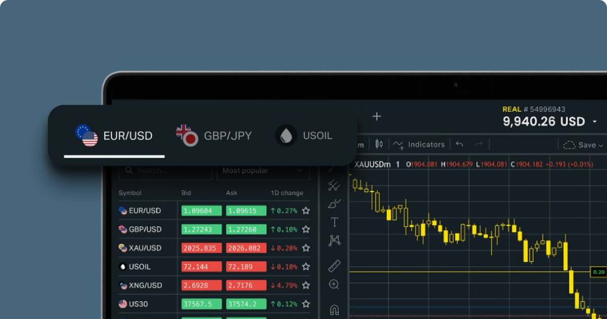 Understanding the Secure Exness Platform Understanding the Secure Exness Platform